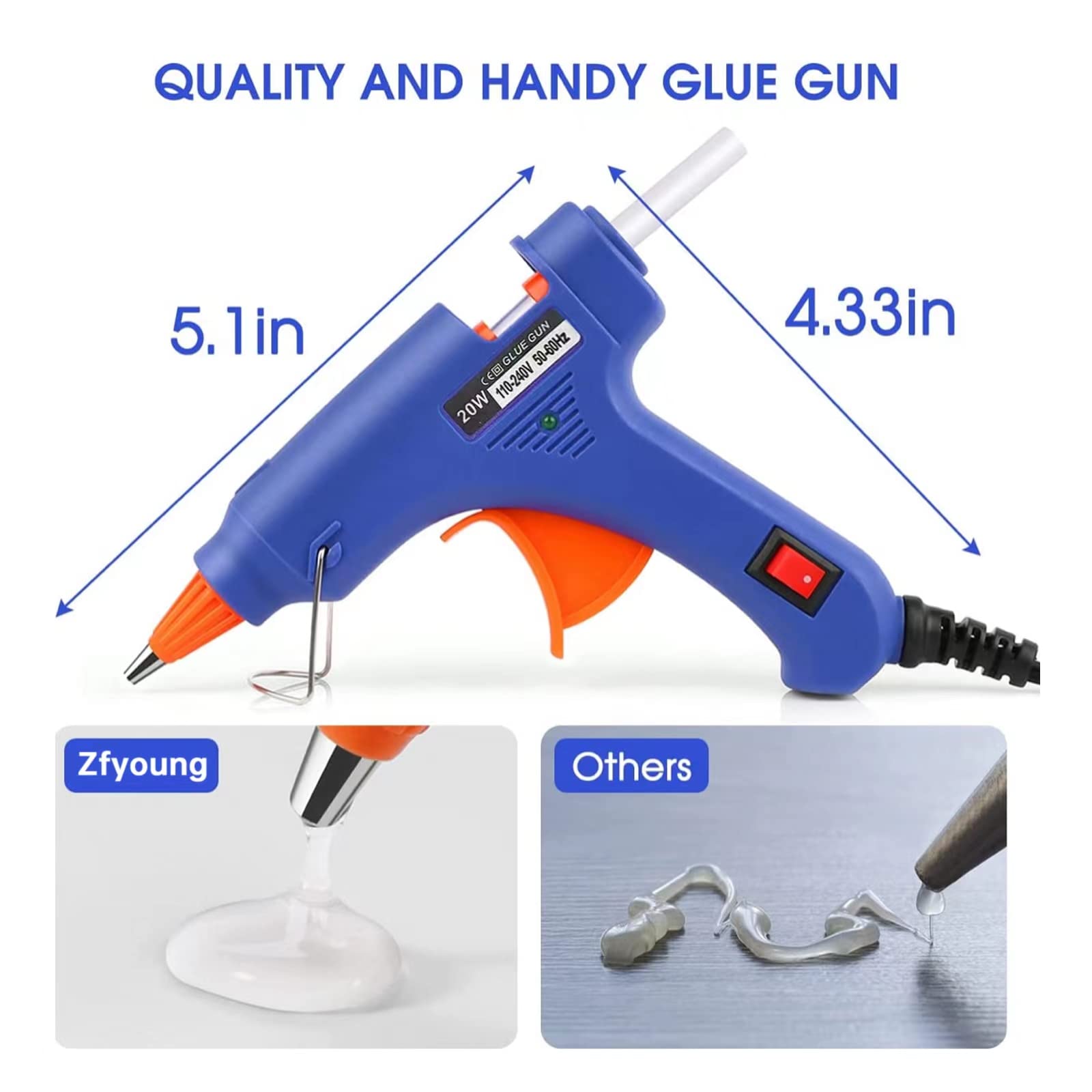 20W Heißklebepistole DIY Mini  – Heat Gun Small Bewertung und Preis